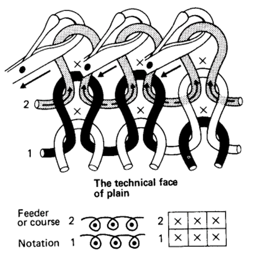 fabric solution removebg preview